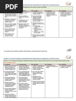 Clinical Function EQuIP6 Standard Tables. Final. 1