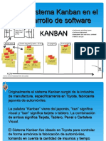 KANBAN