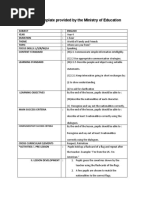 Lesson Plan Template Provided by The Ministry of Education