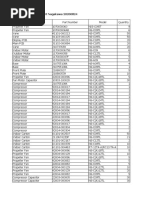 07.10 From Arisa Stok Opname Spare Part NAGAKAWA Per 24.08.2020