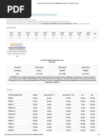 Cotação NotreDame Intermédica Smart 300 e 400