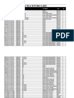 Celcentro List: # Product Brand Model Description Color Qty