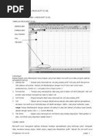 Ringkasan Tutorial Microsoft Excel