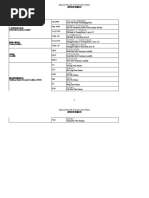 CWDCS Web Basic 20210129