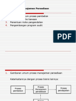 Audit Manajemen Persediaan