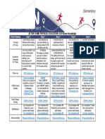 ACTIVE HOME PHYSICAL EDUCATION: 6-8 Fitness Knowledge: 5 Day Rotation Day 1 Day 2 Day 3 Day 4 Day 5