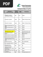 New Product Priority List For Development - Oct 2020