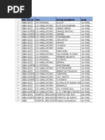 Centros de Salud Del Municipio de Cercado