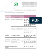 3 - Análisis de La Imagen Discursiva Del Docente en Colombia