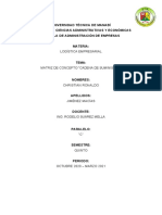 Matriz de Concepto Cadena de Suministros