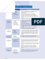 Estandares Filosofia