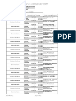 Individual Daily Log and Accomplishment Report