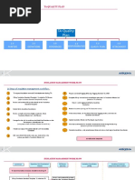 TA Quality Plan