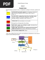 Hospital Design Module 8 - 13