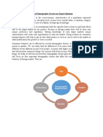 Role of Demographic Factors On Export Business