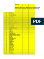 Css Result 2009-Written & Final