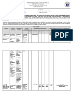 Cdam Understanding Culture, Society and Politics 12 Semester 1