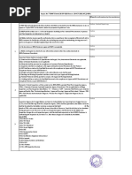 08 Annexure Q For MQP & Inspection