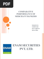 Comparative Performance of Merchant Bankers 2003