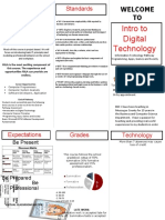 Idt Syllabus