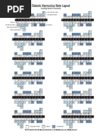 Harmonica Chart (All Keys) - 24