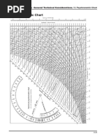 Psychrometric Chart