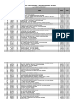 Empresas Consolidadoras y Desconsolidadoras de Carga