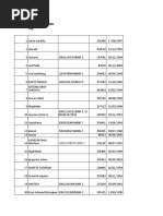 Evaluasi TW 4 2017