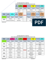 Jadual PKL