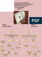 Cuadro Sinoptico de Diagrama