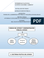 Autoridad y Funciones de Los Poderes Del Estado