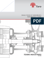 Single Phase Jet Monoblocs Performance Chart: Texmo Industries