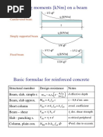 DESIGN OF BEAM Bending Moment On A Beam Basic Formulae