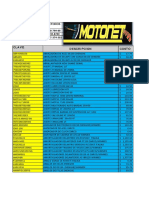 Lista Cdi Motonet Enero 2021