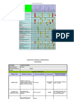 Matriz - Identificacion - de - Peligros IPER