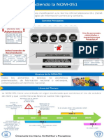 One Pager NOM 051