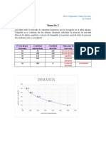 T2. Microeconomía. 