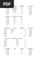 Class Interval Tally Frequency