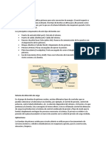 Bomba de Pistón Axial