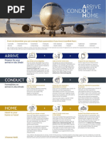 Arrive: Find Out Whether You Are Required To Quarantine in Abu Dhabi