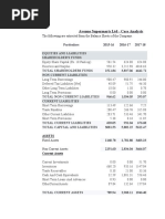 Accounts Case Study On Ratio Analysis