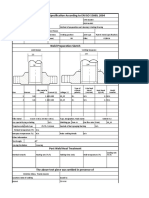 Welding Procedure Specification According To EN ISO 15609, 2004