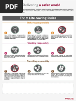 Life Saving Rules en