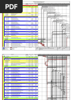 Master Construction Schedule