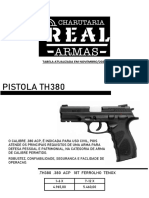 Tabela Pistolas