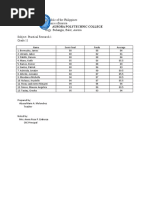 Republic of The Philippines Province Ofaurora Brgy. Buhangin, Baler, Aurora Subject: Practical Research 1 Grade 11