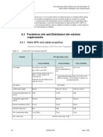 Feederless-SFP-DC Cables-Flexi Multiradio Base Station Installation Site Requirements PDF