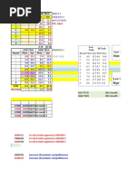 Capsim Core 2018 - Competition - Free 2018