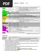 CLSI Pak-Antibiotic Sensitivity Panels Feb 2017-Nasrullah