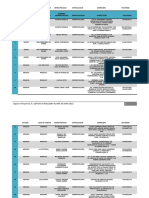 Drematologia Junio 2013